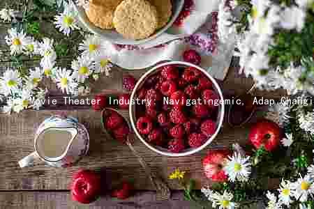 The Movie Theater Industry: Navigatingemic, Adap Changing Consumer Preferences, and Embracing Technological Advancements