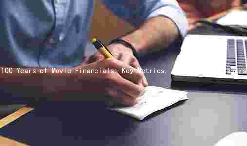 100 Years of Movie Financials: Key Metrics, Trends, and Players
