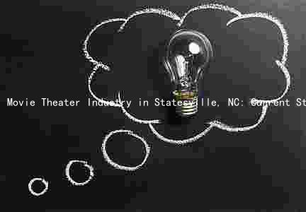 Movie Theater Industry in Statesville, NC: Current State, Impact of COVID-19, Top-Rated Theaters, New Theaters, and Ticket Prices & A A