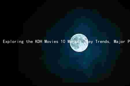 Exploring the KDH Movies 10 Market: Key Trends, Major Players, Challenges, and Growth Prospects