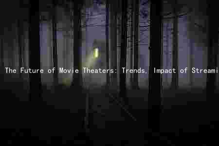 The Future of Movie Theaters: Trends, Impact of Streaming, Growth Factors, Pandemic Effects, and Innovative Technologies