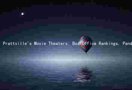 Prattville's Movie Theaters: Box Office Rankings, Pandemic Impact, Popular Genres, Upcoming Releases, and Critical Reviews